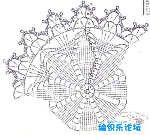 鉤針杯墊花樣圖解大全 - 紅陽聚寶 - 紅陽聚寶 歡迎來訪