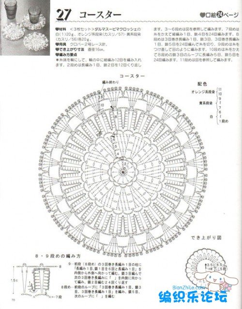 鉤針杯墊花樣圖解大全 - 紅陽聚寶 - 紅陽聚寶 歡迎來訪
