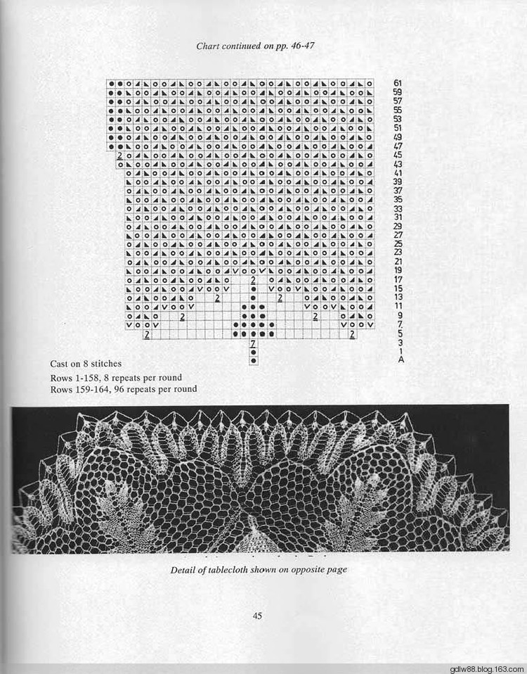 Knitted lace designs of Herbert(2) - 木棉花 - 雨茫茫，霧茫茫，盼望花開，花已落……