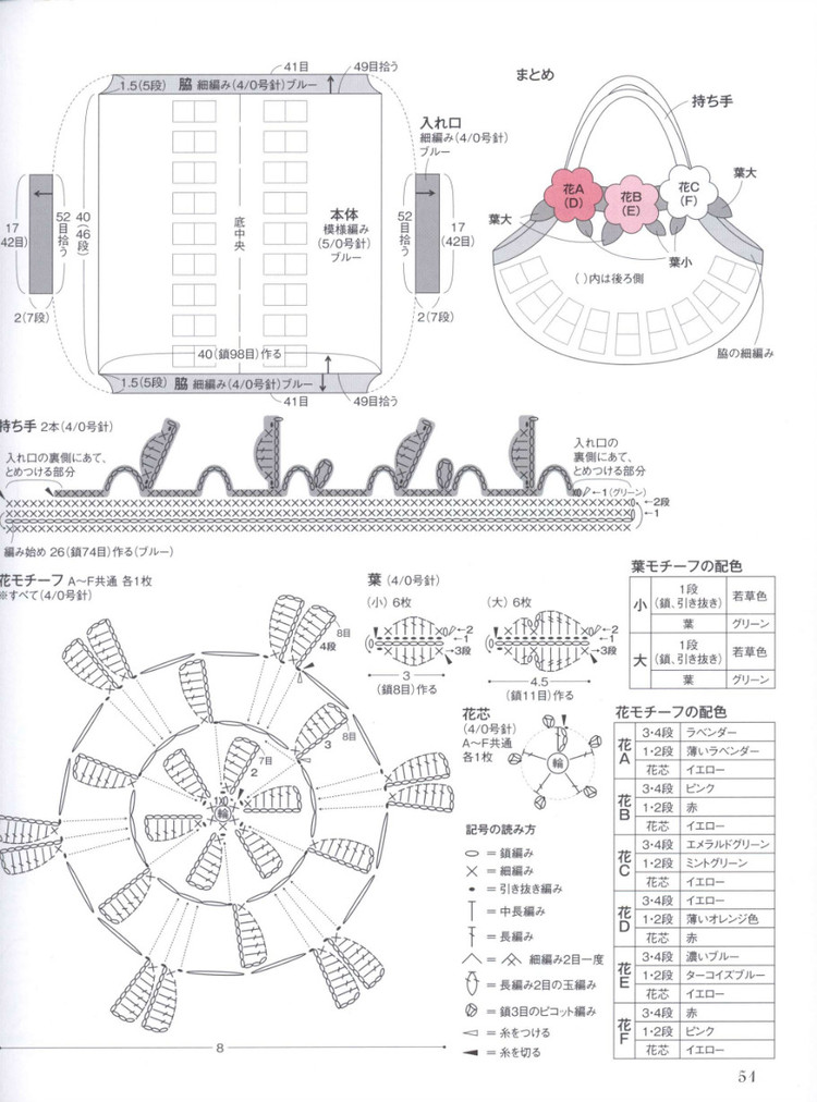 Lets Play with Color Cute CROCHET and KNIT Goods - 2015 - 壹一 - 壹一的博客