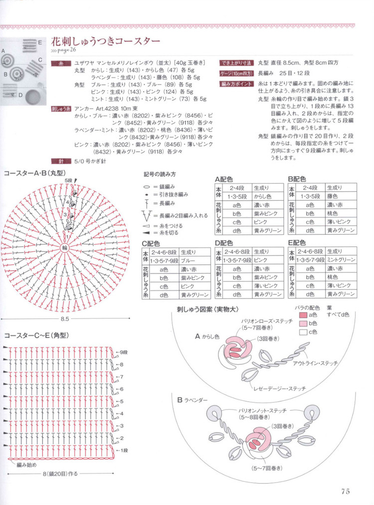 Lets Play with Color Cute CROCHET and KNIT Goods - 2015 - 壹一 - 壹一的博客
