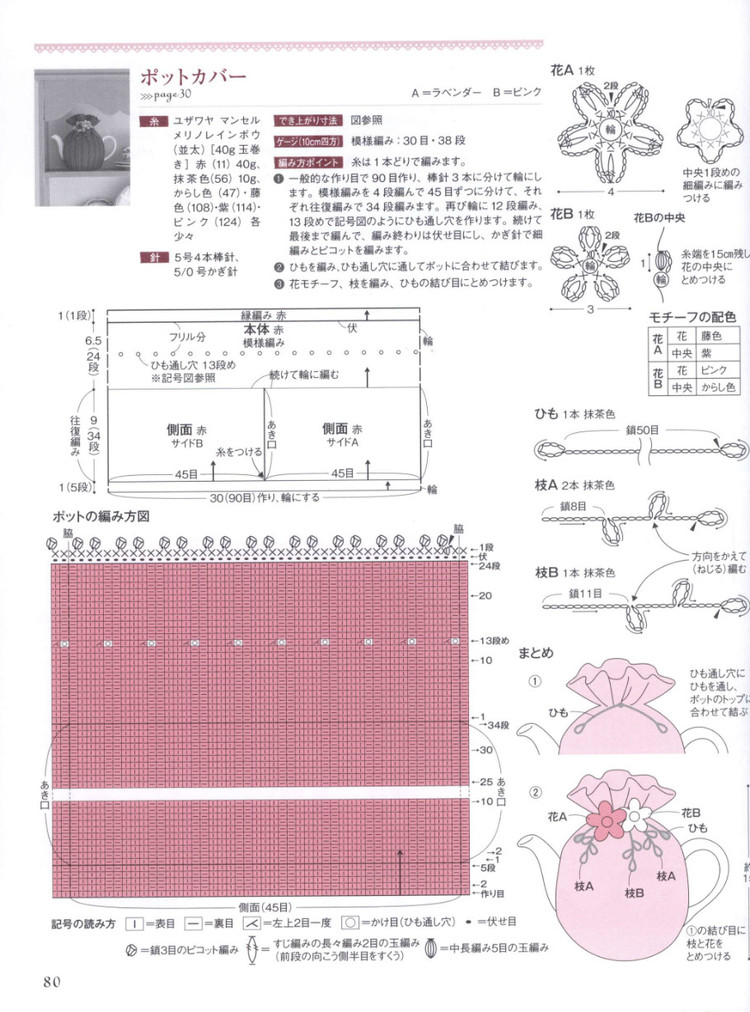 Lets Play with Color Cute CROCHET and KNIT Goods - 2015 - 壹一 - 壹一的博客