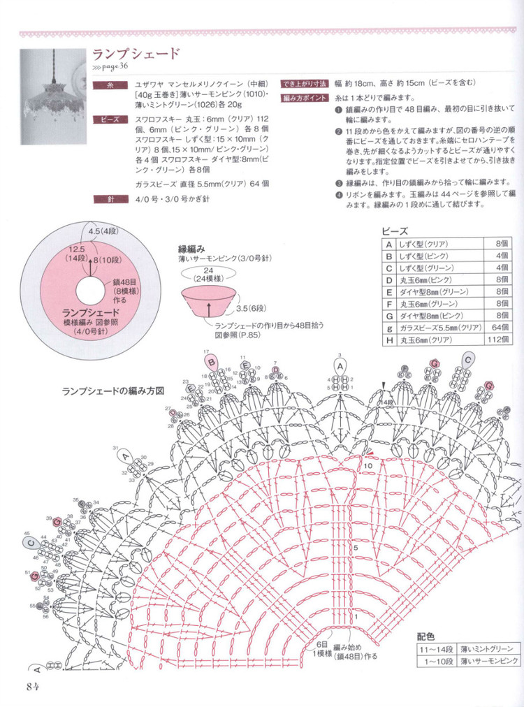 Lets Play with Color Cute CROCHET and KNIT Goods - 2015 - 壹一 - 壹一的博客