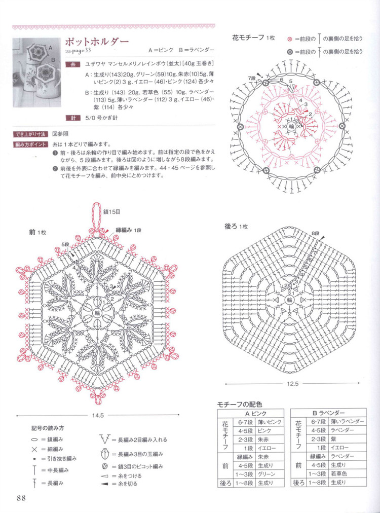Lets Play with Color Cute CROCHET and KNIT Goods - 2015 - 壹一 - 壹一的博客