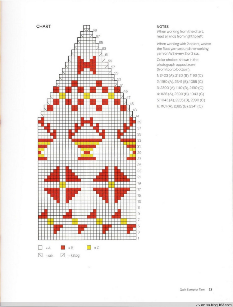 Knitting Everyday Finery: Practical Designs for Dressing Up in Little Ways - Vivian - Vivian的薇安織譯坊