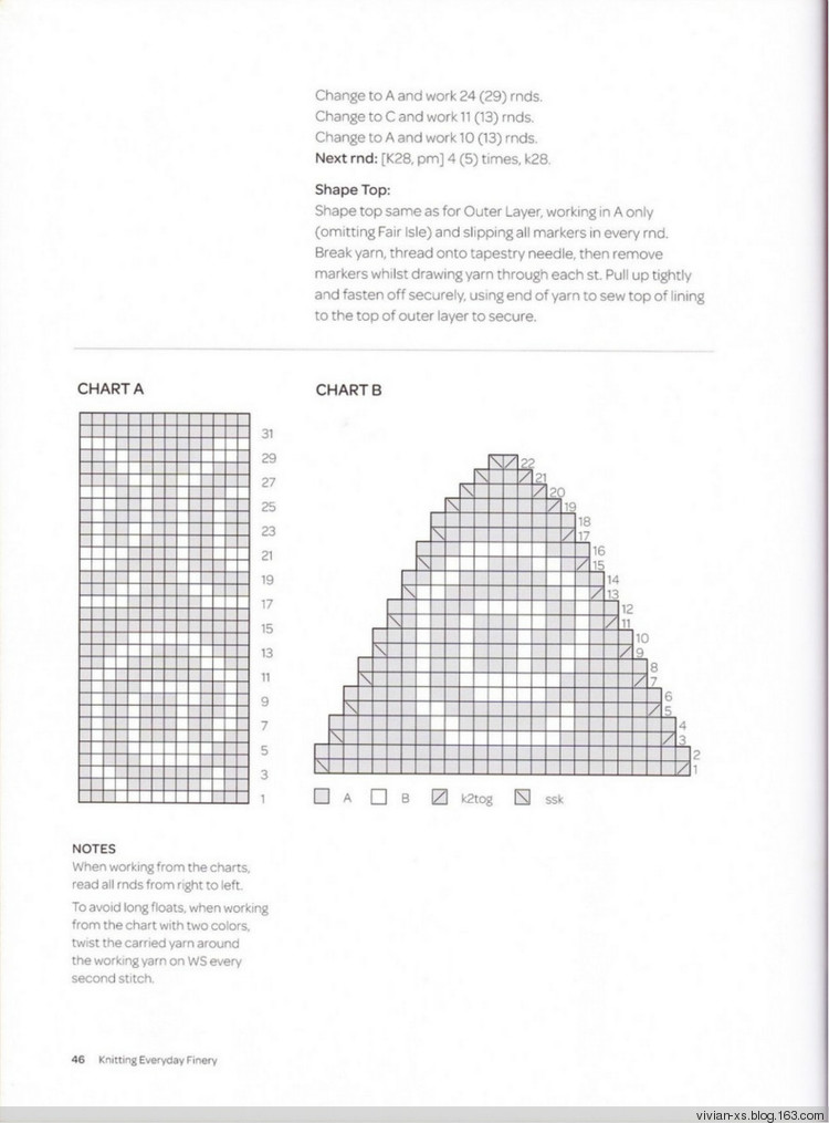 Knitting Everyday Finery: Practical Designs for Dressing Up in Little Ways - Vivian - Vivian的薇安織譯坊