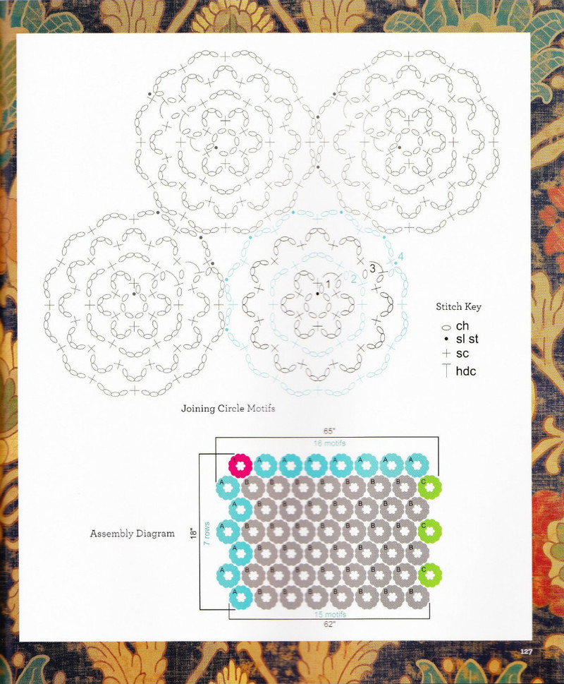 Crochet Noro 30 Dazzling Designs - 紫蘇 - 紫蘇的博客