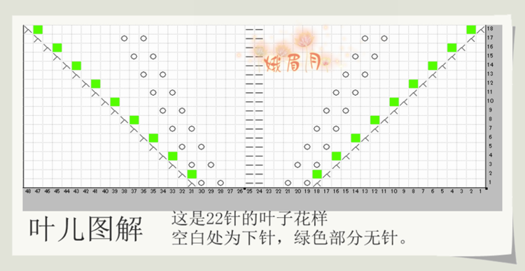 葉兒綠（1526） - 娥眉月 - 眉梢的陽(yáng)光