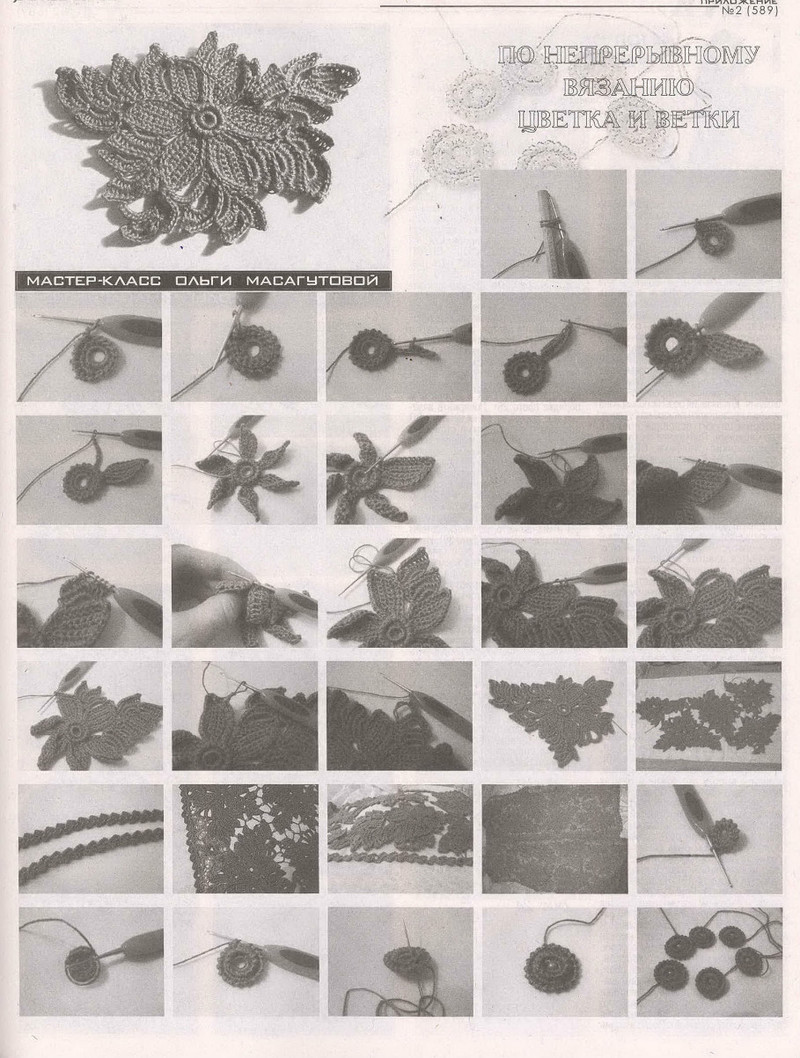 Zhurnal Mod 589 2015 - Daliute -