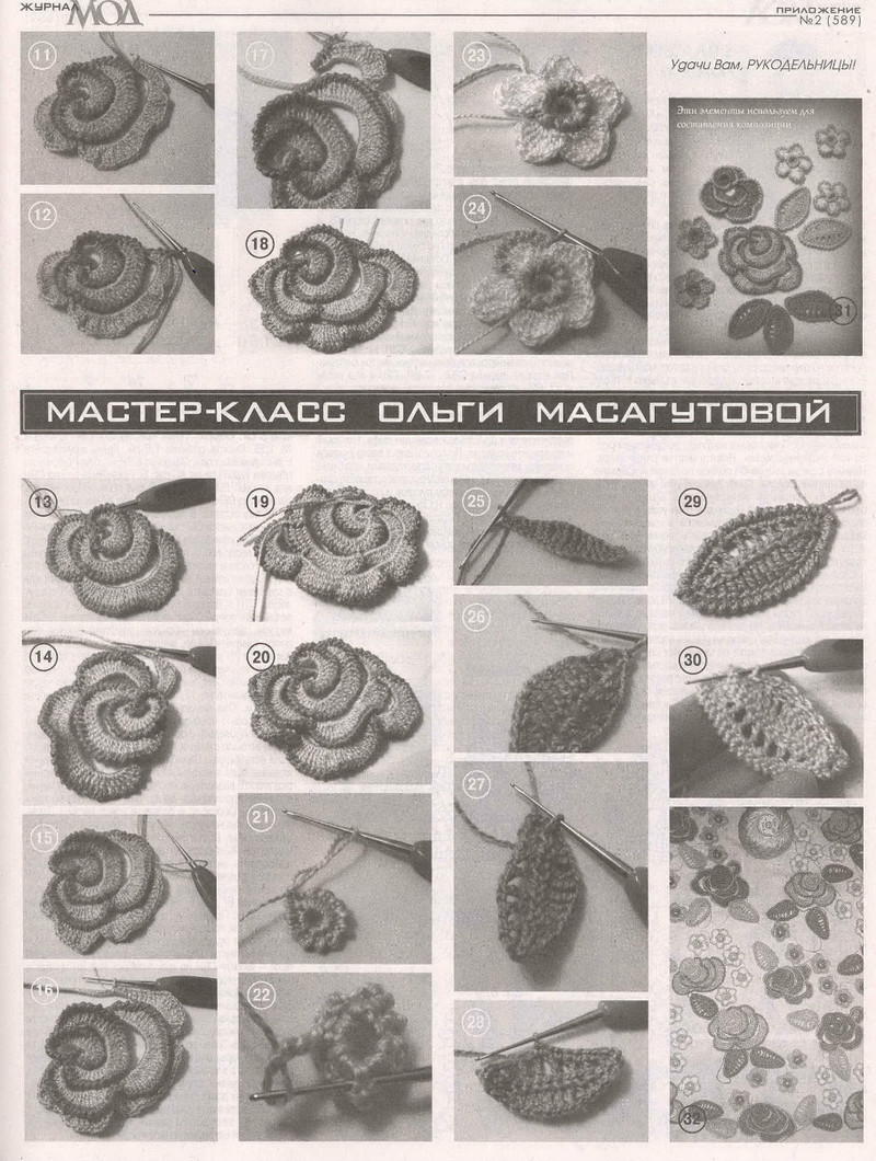 Zhurnal Mod 589 2015 - Daliute -