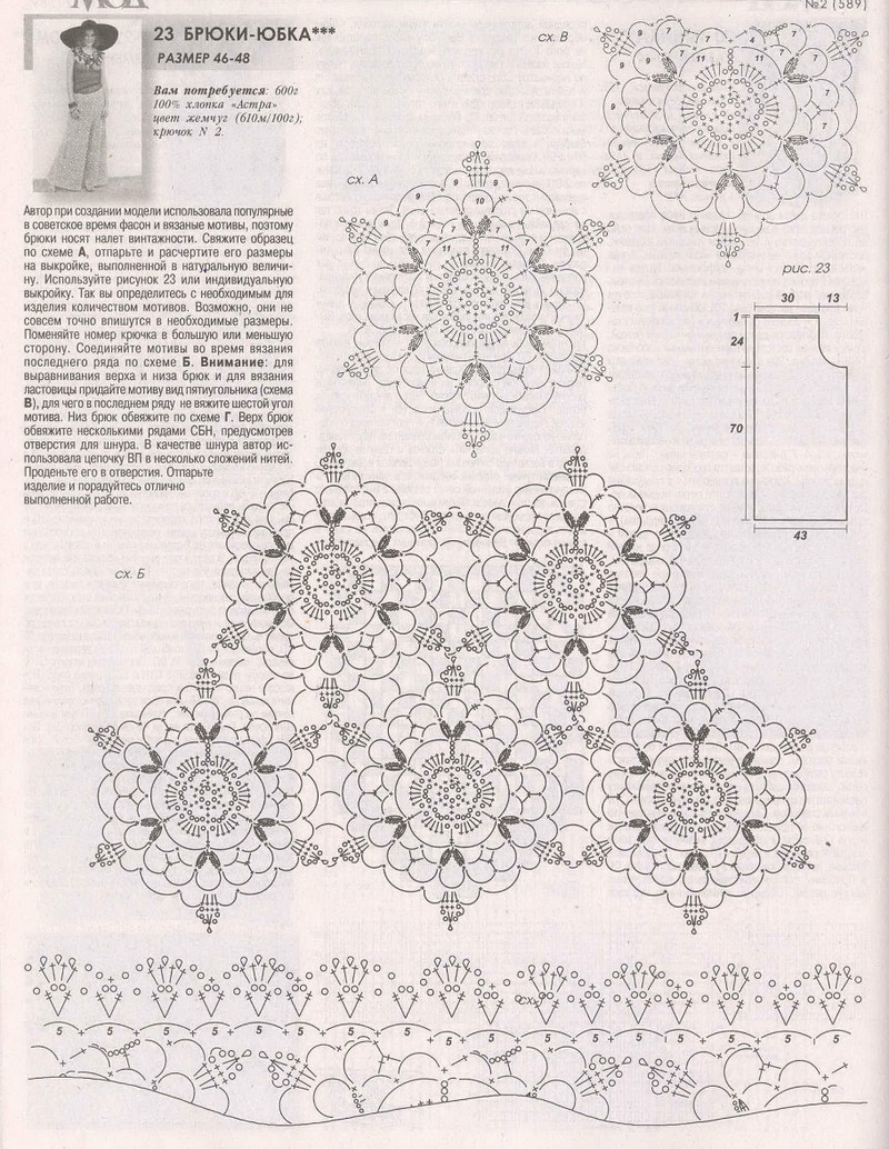 Zhurnal Mod 589 2015 - Daliute -