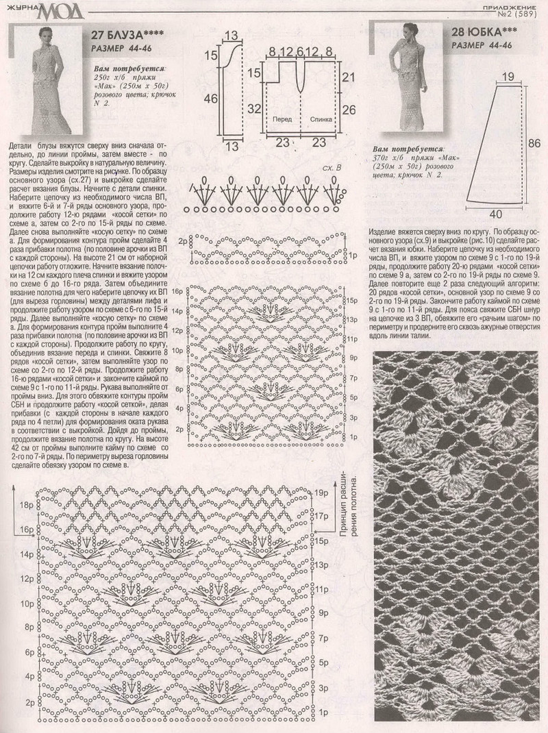 Zhurnal Mod 589 2015 - Daliute -