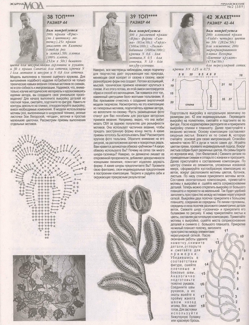 Zhurnal Mod 589 2015 - Daliute -