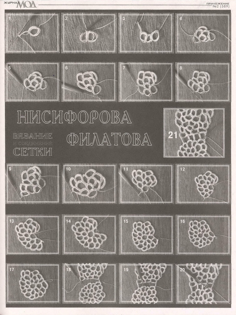 Zhurnal Mod 589 2015 - Daliute -