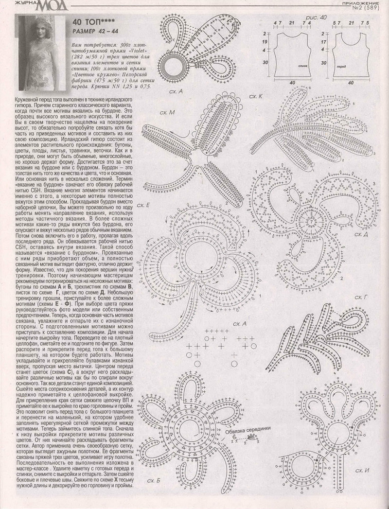 Zhurnal Mod 589 2015 - Daliute -