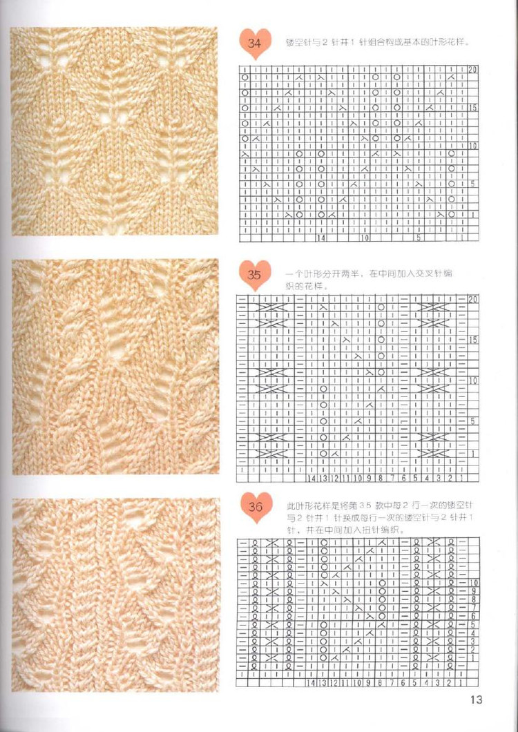 手工坊 --- 編織花樣與組合方法 - 紫蘇 - 紫蘇的博客