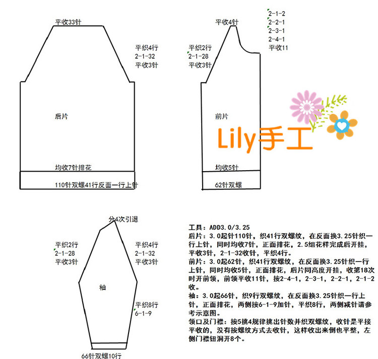 【Lily手工】--雀羽--百搭時尚小開衫--疙瘩群作業(yè)之二 - Lily - Lily的手工編織天地