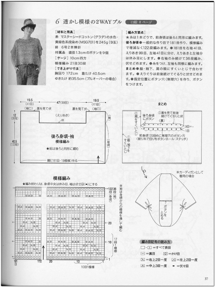 Crochet new standard of fashionable 2013 Spring  Summer - 輕描淡寫 - 輕描淡寫