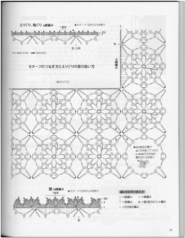 Crochet new standard of fashionable 2013 Spring  Summer - 輕描淡寫 - 輕描淡寫