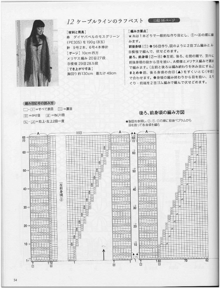 Crochet new standard of fashionable 2013 Spring  Summer - 輕描淡寫 - 輕描淡寫