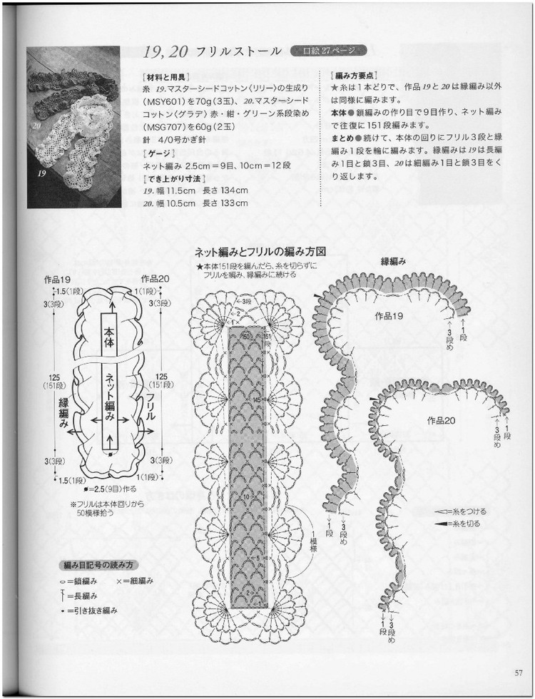 Crochet new standard of fashionable 2013 Spring  Summer - 輕描淡寫 - 輕描淡寫