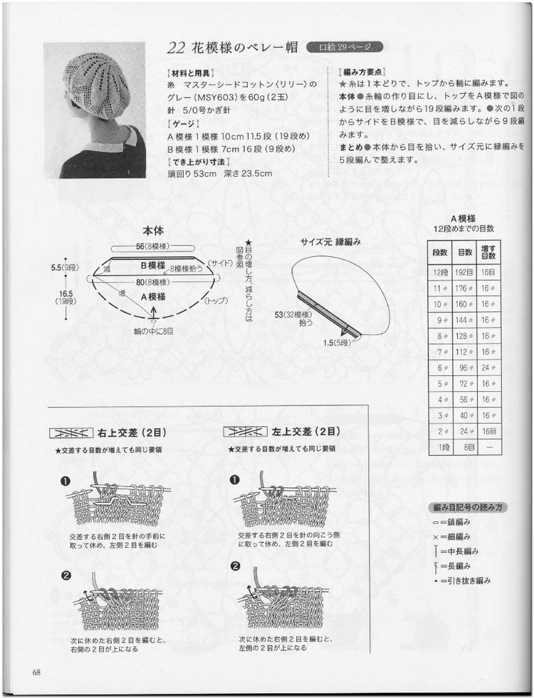 Crochet new standard of fashionable 2013 Spring  Summer - 輕描淡寫 - 輕描淡寫
