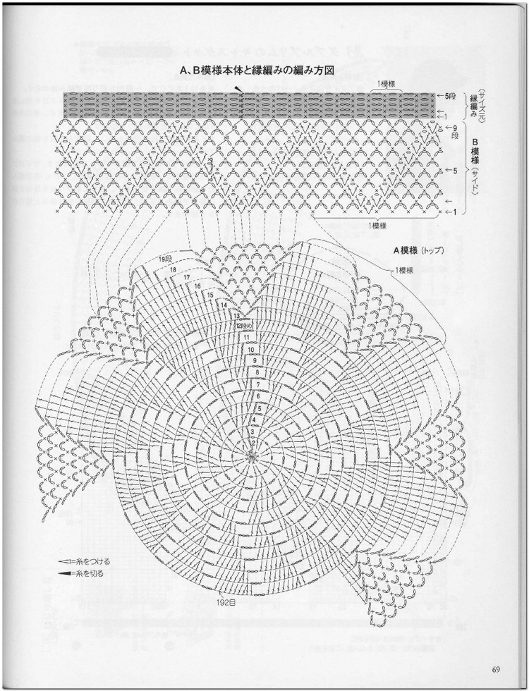 Crochet new standard of fashionable 2013 Spring  Summer - 輕描淡寫 - 輕描淡寫