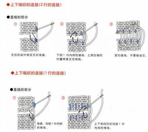 毛衣正面縫合的技巧(轉(zhuǎn)載) - 漣漪深處 - ~漣漪の深處~
