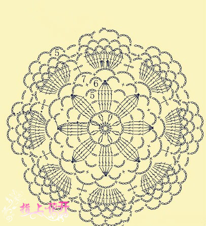 燕子手工—醉花櫻（仿勾魂裙）附圖解 - 淡如水 - 淡如水