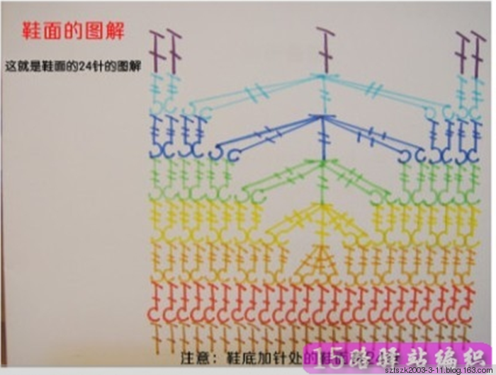 【轉(zhuǎn)載】收藏15路驛站兩雙小靴子鞋圖解 （可心收藏） - 荷塘秀色 - 茶之韻