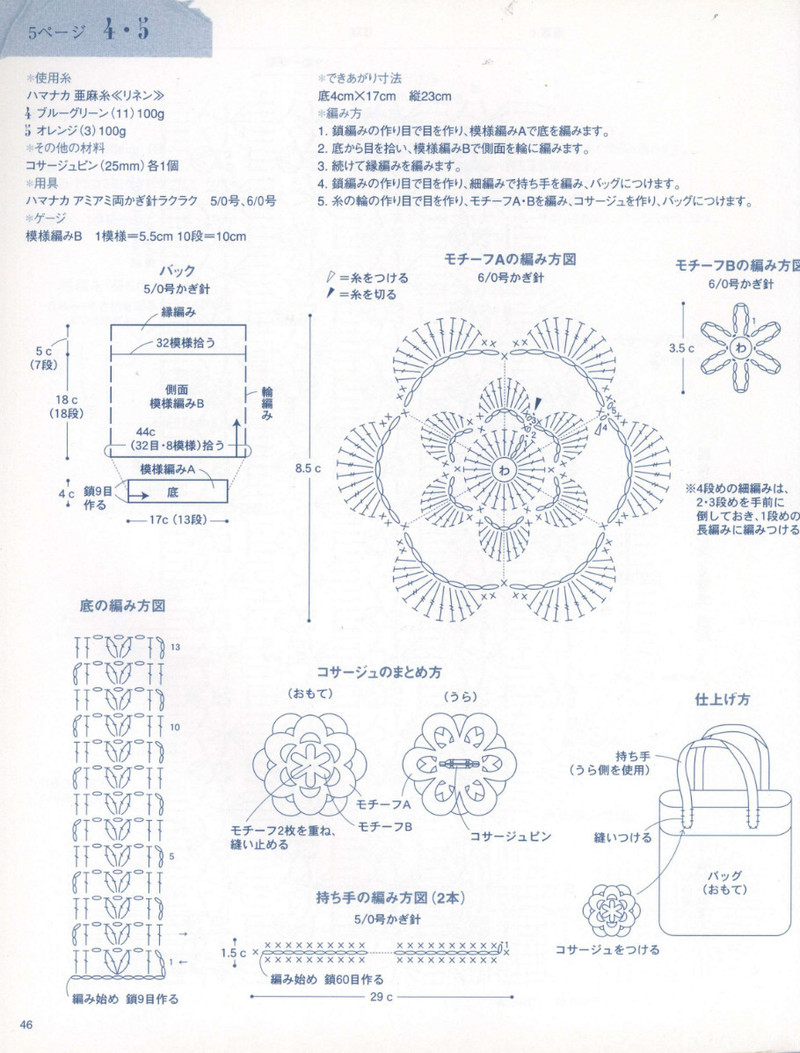 Crochet Knitting Accessories in Summer - 紫蘇 - 紫蘇的博客