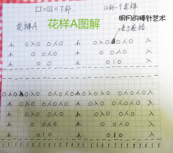 春色3 長(zhǎng)袖公主裙（零基礎(chǔ)視頻） - 明月的棒針?biāo)囆g(shù) - 明月的棒針?biāo)囆g(shù)