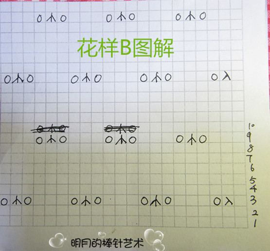 春色3 長(zhǎng)袖公主裙（零基礎(chǔ)視頻） - 明月的棒針?biāo)囆g(shù) - 明月的棒針?biāo)囆g(shù)