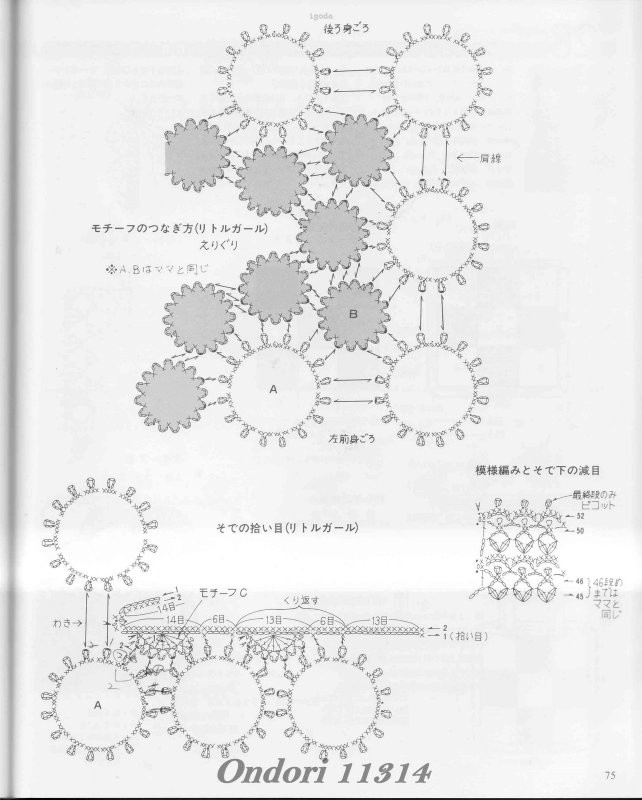 斗百花·滿搦宮腰纖細(xì) - choiyoba - 卑塵    縷