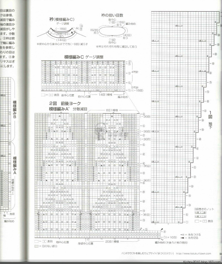 Lets Knit Series NV80419 - 紫蘇 - 紫蘇的博客