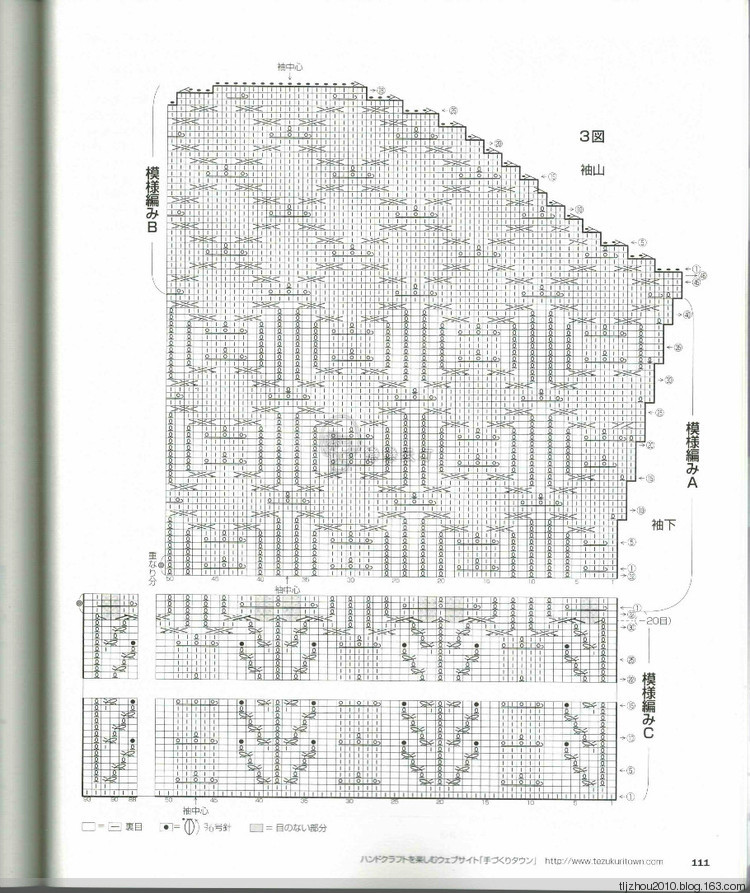 Lets Knit Series NV80419 - 紫蘇 - 紫蘇的博客