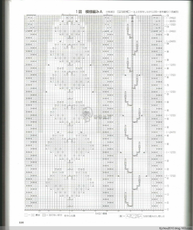 Lets Knit Series NV80419 - 紫蘇 - 紫蘇的博客