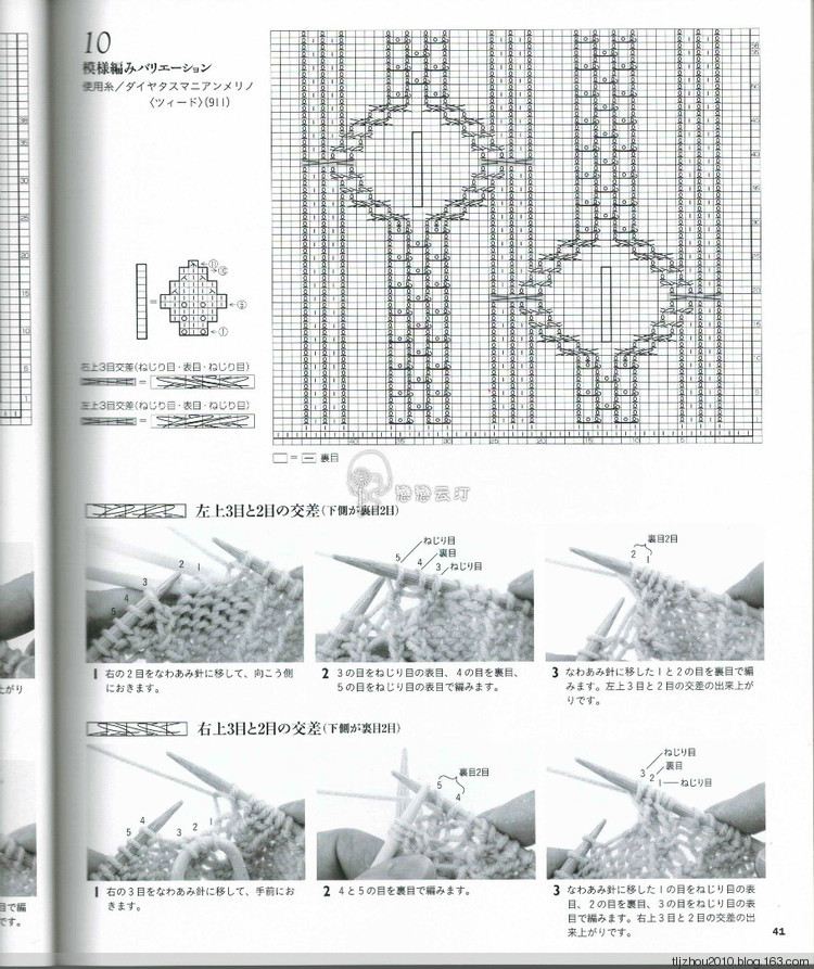 Lets Knit Series NV80419 - 紫蘇 - 紫蘇的博客