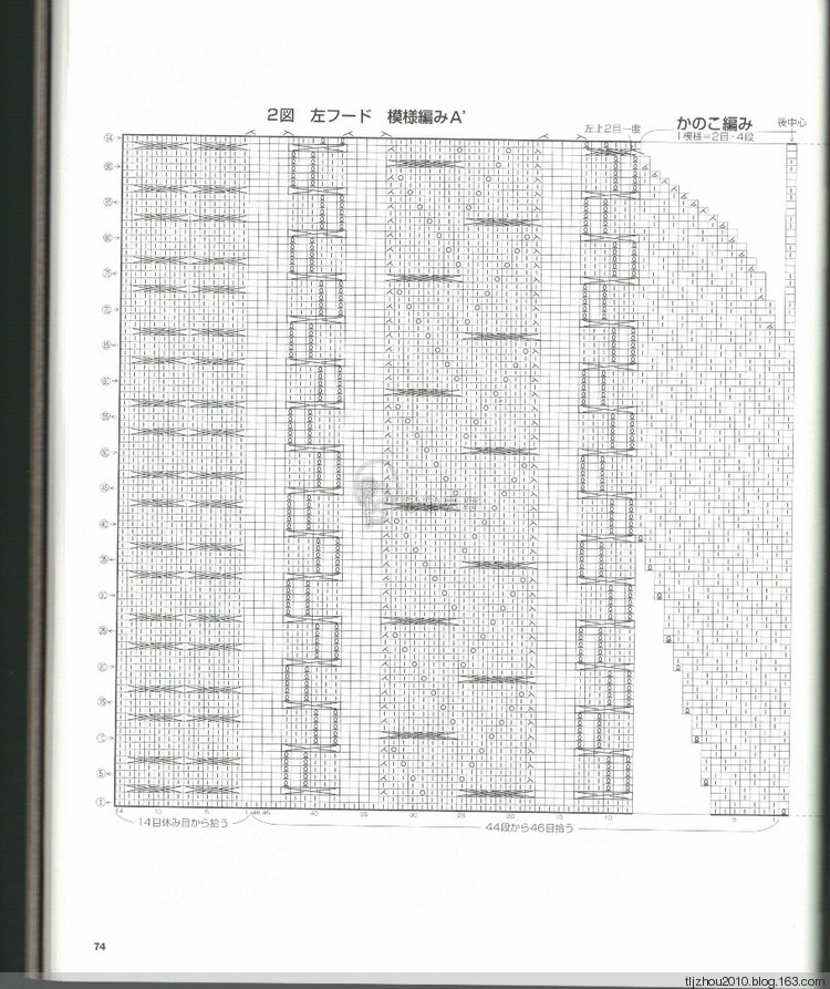 Lets Knit Series NV80419 - 紫蘇 - 紫蘇的博客
