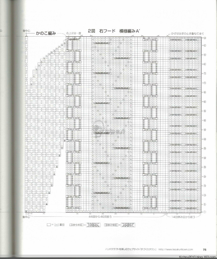 Lets Knit Series NV80419 - 紫蘇 - 紫蘇的博客