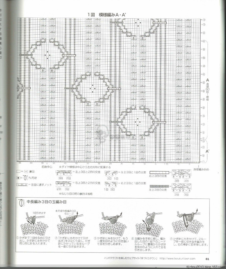 Lets Knit Series NV80419 - 紫蘇 - 紫蘇的博客