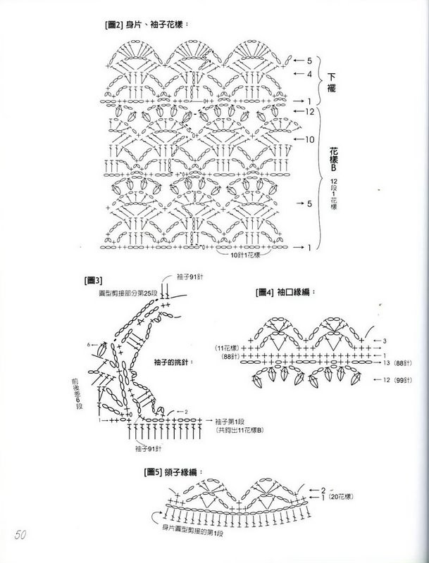 【A-Lin林】經(jīng)典羊絨蔥衣 - A-Lin林 - A-Lin的手工博客