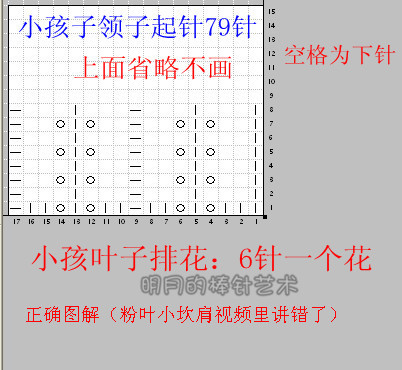 長(zhǎng)袖小坎肩和公主裙套裝（真人秀+視頻） - 明月的棒針?biāo)囆g(shù) - 明月的棒針?biāo)囆g(shù)