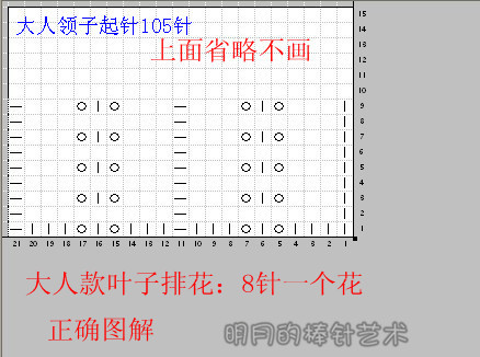 長(zhǎng)袖小坎肩和公主裙套裝（真人秀+視頻） - 明月的棒針?biāo)囆g(shù) - 明月的棒針?biāo)囆g(shù)