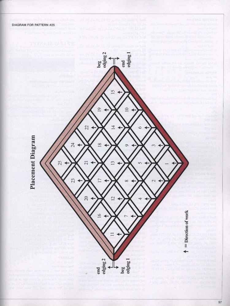 Vogue Knitting 2013/2014 冬季 - 輕描淡寫(xiě) - 輕描淡寫(xiě)