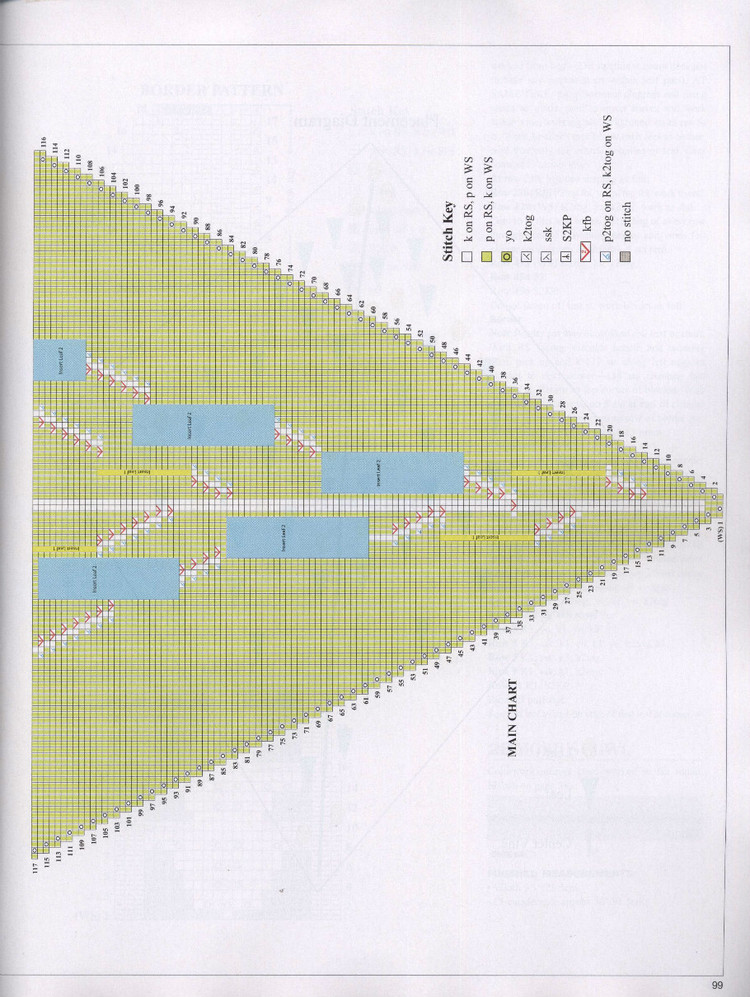 Vogue Knitting 2013/2014 冬季 - 輕描淡寫(xiě) - 輕描淡寫(xiě)