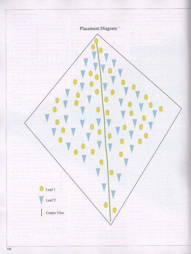 Vogue Knitting 2013/2014 冬季 - 輕描淡寫(xiě) - 輕描淡寫(xiě)