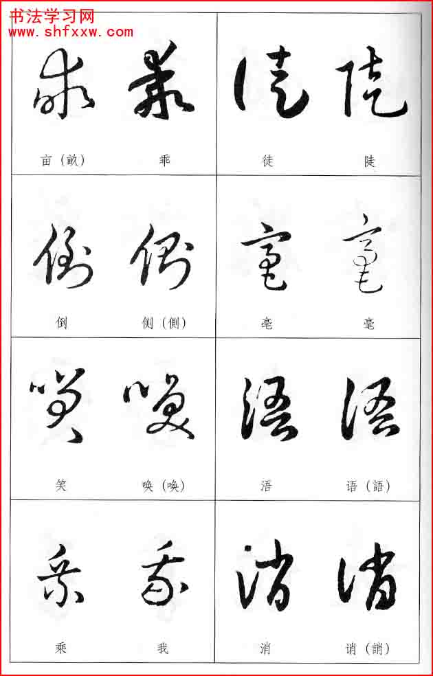 草書兩字形近識別大全（打印完整版）