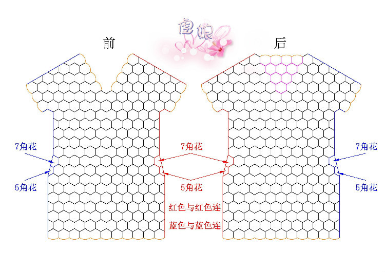 花樣年華——蕾絲裙（新上結(jié)構(gòu)圖和單元花圖解） - 平淡是真 - 平淡是真