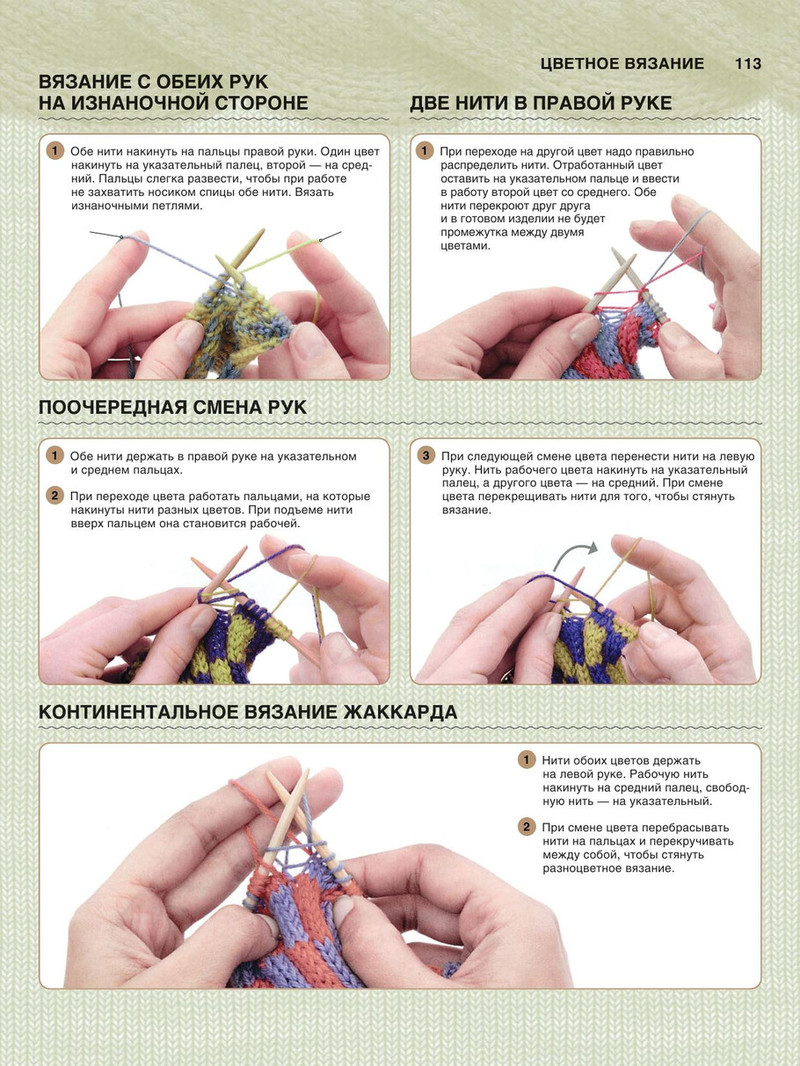 Вязание 最有用的全面的和現(xiàn)代的教程 （2） - 紫蘇 - 紫蘇的博客